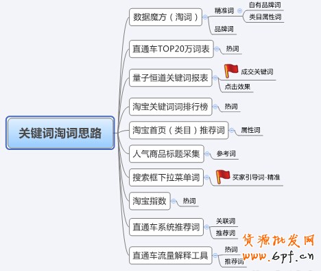 點(diǎn)擊瀏覽下一頁(yè)