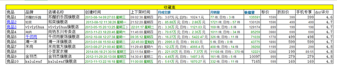 點擊瀏覽下一頁