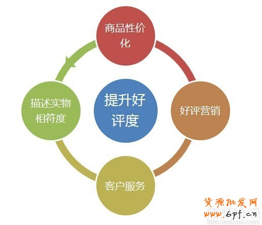 點(diǎn)擊瀏覽下一頁