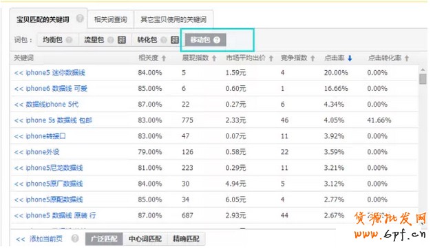 無(wú)線直通車(chē)