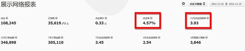 無(wú)線鉆展定向融合