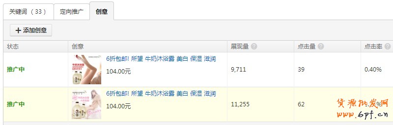 推廣數(shù)據(jù)對比