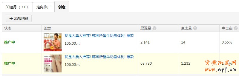 直通車數(shù)據(jù)