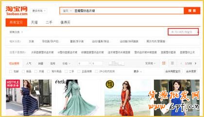 顯瘦雪紡連衣裙搜索指數(shù)