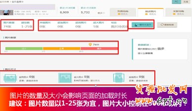 生意參謀- 打造買家最喜歡的寶貝詳情頁(yè)6