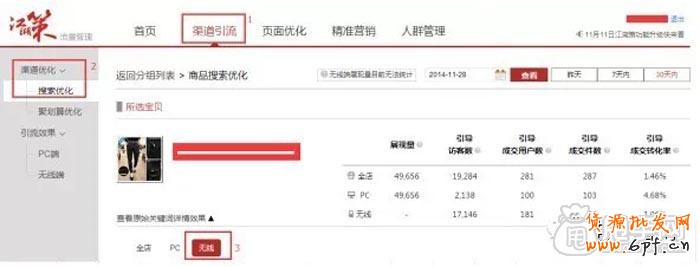 手機(jī)端店鋪的標(biāo)題優(yōu)化教程 3