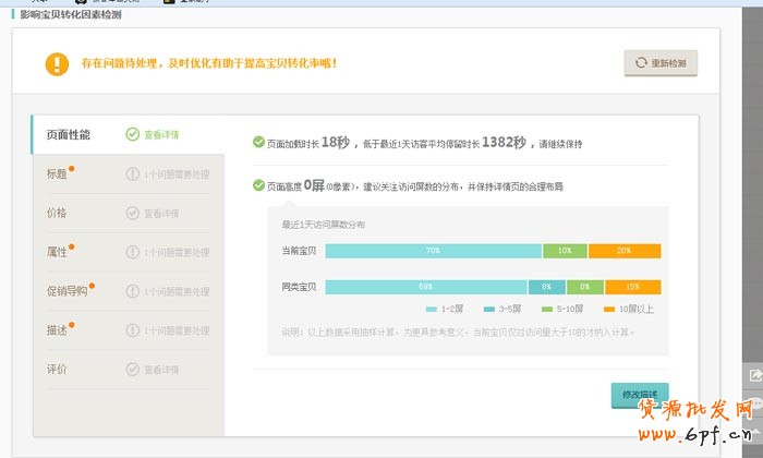 生意參謀幫你打造爆款 4