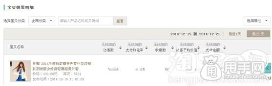 什么方法提升手機(jī)端店鋪顧客粘性？6