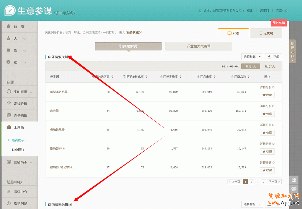 生意參謀輕松做好標(biāo)題優(yōu)化技巧1