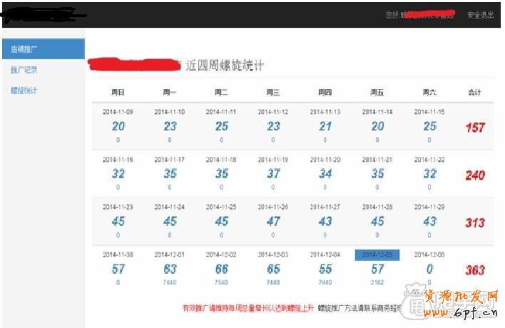 寶貝如何刷單快速提升權(quán)重 1