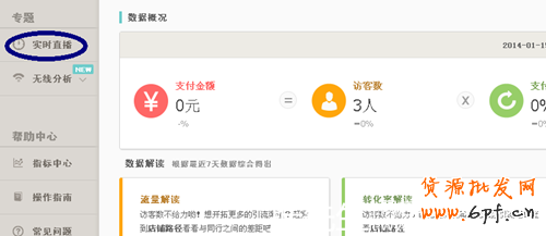 量子時(shí)代的終結(jié),生意參謀為主 4