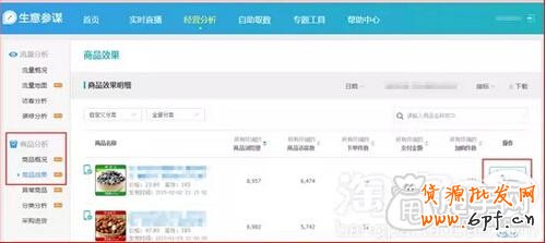一個(gè)提升銷(xiāo)量的完整運(yùn)營(yíng)過(guò)程 1
