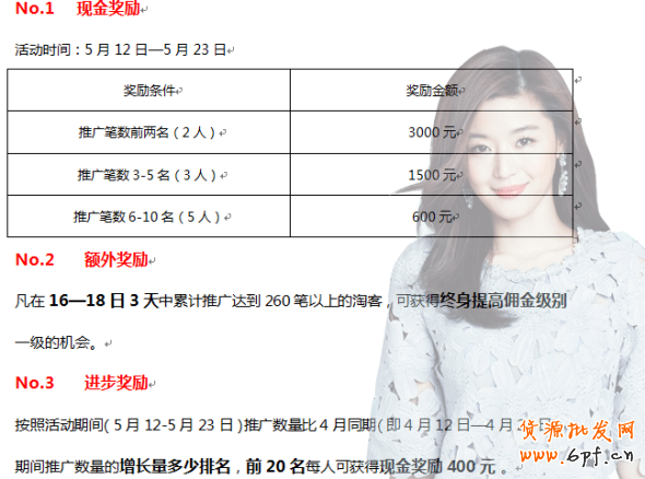 淘寶客運(yùn)營/淘寶客推廣