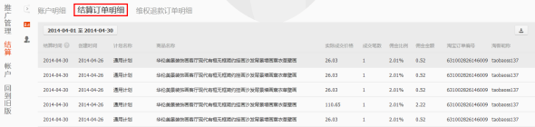 淘寶客運(yùn)營/淘寶客推廣