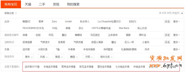 標(biāo)題優(yōu)化