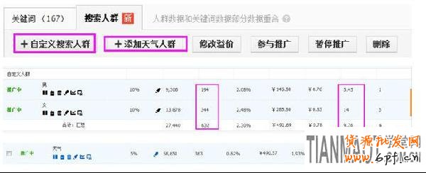 如何利用淘寶直通車獲取優(yōu)質(zhì)流量資源?