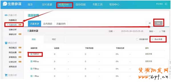 生意參謀更新30多個(gè)無線流量來源數(shù)據(jù)？2