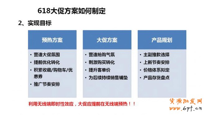 618運(yùn)營(yíng)方案