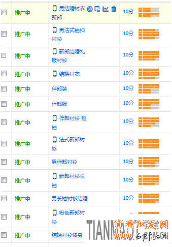淘寶男裝店鋪開直通車推廣三個(gè)技巧