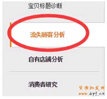 （連載）鉆展定向：如何找合適的店鋪？
