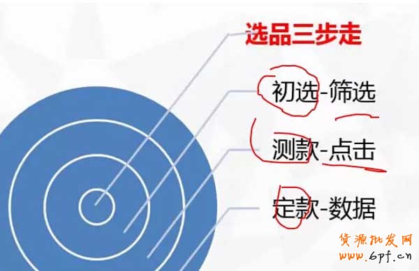 當前局勢下的直通車如何做？ 4