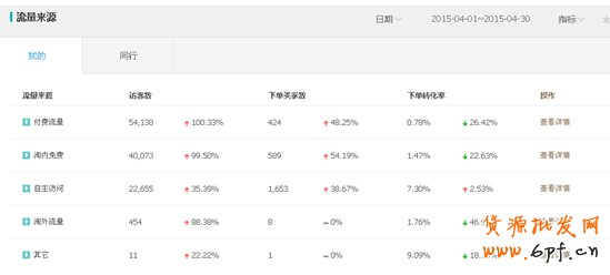 鉆展微博投放的實(shí)操案例 4