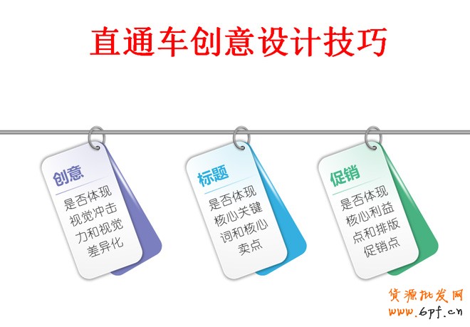 直通車優(yōu)化