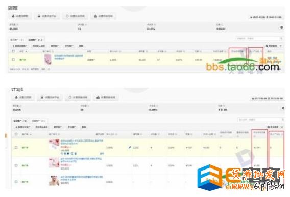 實戰(zhàn)分享直通車店鋪推廣的優(yōu)化奧妙
