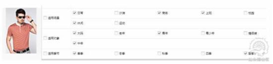 淘寶店鋪推廣之店鋪櫥窗