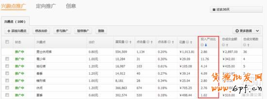 淘寶店鋪推廣之店鋪櫥窗