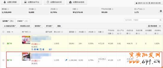 干貨:影響淘寶直通車權(quán)重的重要因素