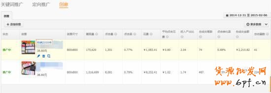 干貨:影響淘寶直通車權(quán)重的重要因素