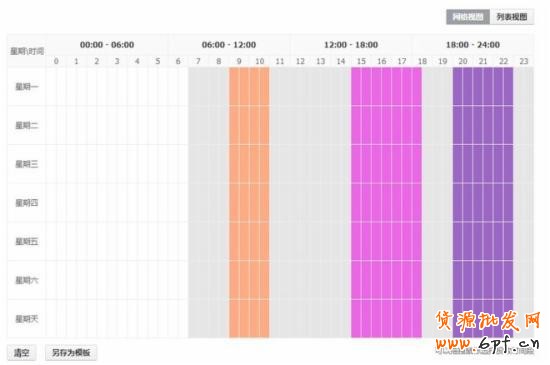 直通車實(shí)操干貨：只要你做2-3天讓你點(diǎn)擊率提升10-20%