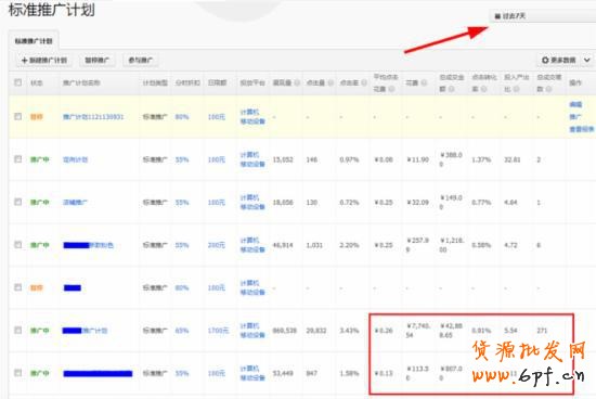直通車實(shí)操干貨：只要你做2-3天讓你點(diǎn)擊率提升10-20%