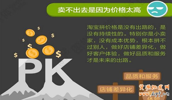 淘寶創(chuàng)業(yè)誤區(qū)