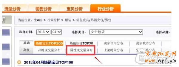 2015淘寶排名規(guī)則,你懂多少？ 2