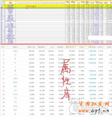 淘寶SEO之組合標(biāo)題如何運(yùn)用？4