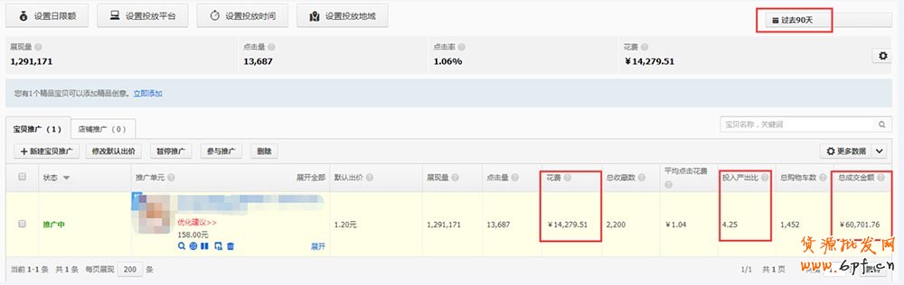 淘寶數(shù)據(jù)