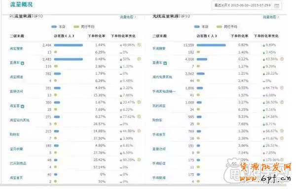 教你打造真正“小而美”的店鋪 2