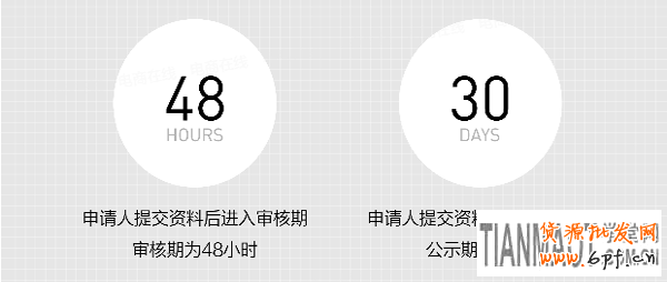 淘寶個人店鋪升級企業(yè)店鋪正式上線 8.18日起淘寶個人店鋪升級企業(yè)店鋪流程