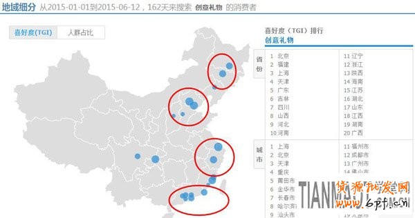 淘寶店鋪推廣中小而美店鋪如何做好定位工作?