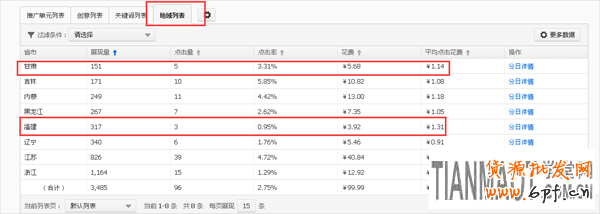 以萊絨沙發(fā)墊說明淘寶直通車進(jìn)入秋冬季節(jié)如何推廣寶貝?
