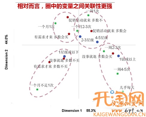 網(wǎng)店學(xué)堂