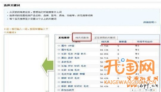淘寶直通車關(guān)鍵詞
