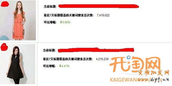 如何獲得免費(fèi)流量