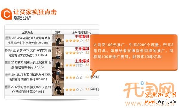 運(yùn)營一點(diǎn)通