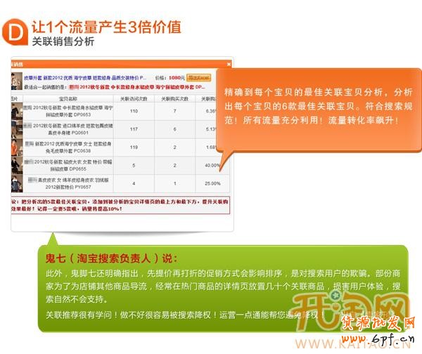 運(yùn)營一點(diǎn)通