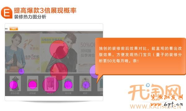 運(yùn)營一點(diǎn)通