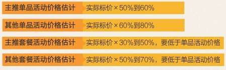 關(guān)聯(lián)營(yíng)銷(xiāo)