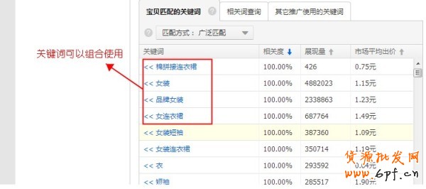 雙12引流利器 直通車(chē)之選擇推廣寶貝2 雙12引流利器 直通車(chē)之選擇推廣寶貝2